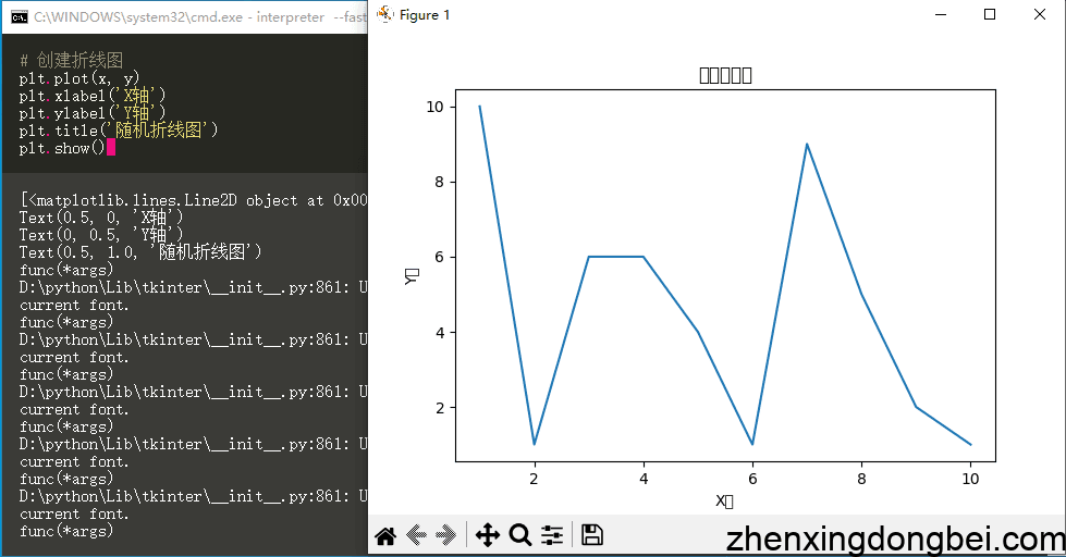 硬核！手把手教你用上GPT4.0高级功能！