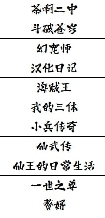 【周更动漫】网盘资源 云盘分享 无需下载 在线观看 持续更新…