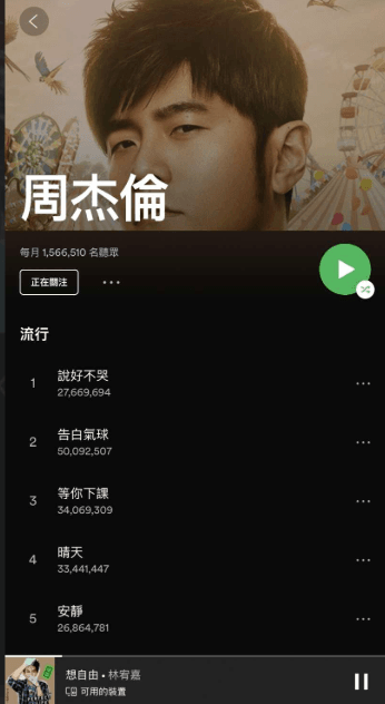 【软件】《Spotify声破天》v9.0.54 解锁版 88MB 全球音乐专辑免费白嫖