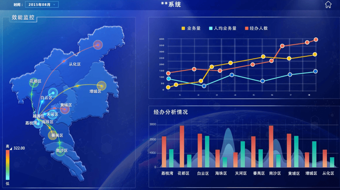 【素材】《中国地图PPT素材模板》多套可编辑