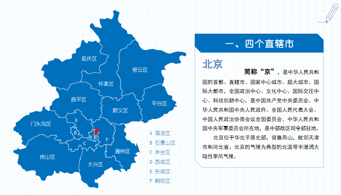 【素材】《中国地图PPT素材模板》多套可编辑