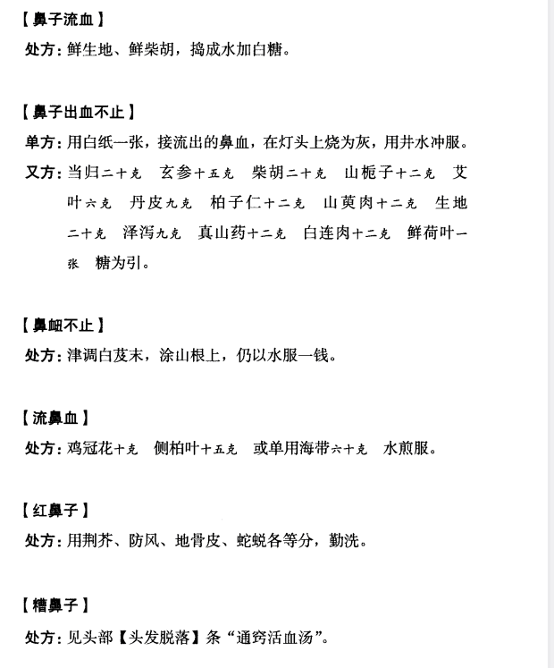 【书籍】《古今名医验方秘方大全》(大合集36本)PDF电子版