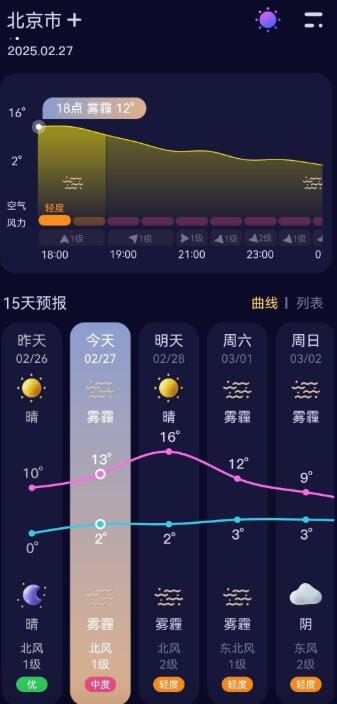 【软件】《超准天气预报》(v1.1.5)安卓应用 UI很好看的免费无广告天气预报