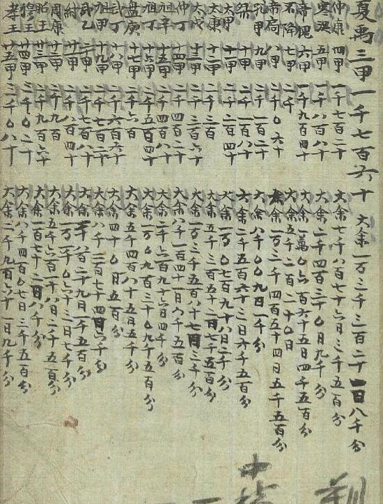 【书籍】《太乙神数》系列书籍 传承千年的智慧之光【pdf】古籍