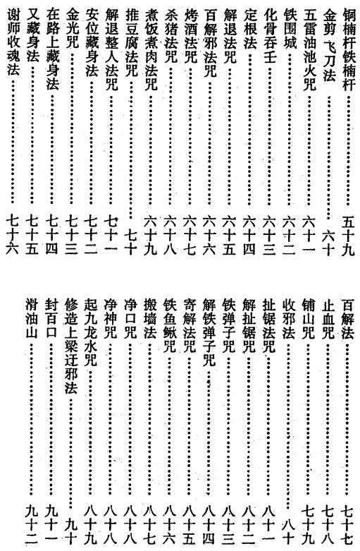 【书籍】《鲁班书最全合集》古代土木建筑类的奇书【PDF】