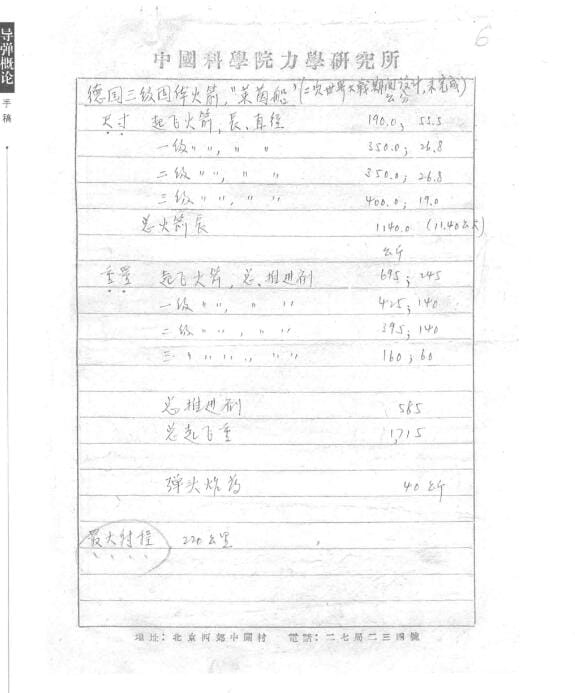 【资料】《导弹概论手稿_第2版》 PDF