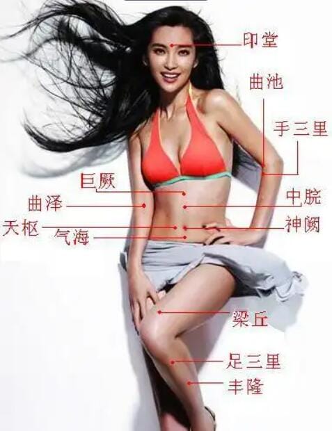 【资料】《最全高清人体穴位图及穴位图解大全》49张【JPEG】